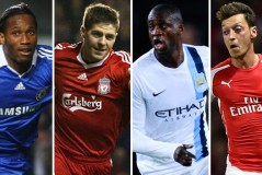 曼城8000万欧元签下顶级前锋，1亿欧元新援加盟剑指冠军