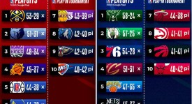 湖人名宿点赞！斯玛特球场表现获湖人队认可，成为防守强援